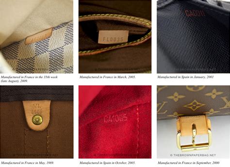 does louis vuitton have a serial number|louis vuitton code chart.